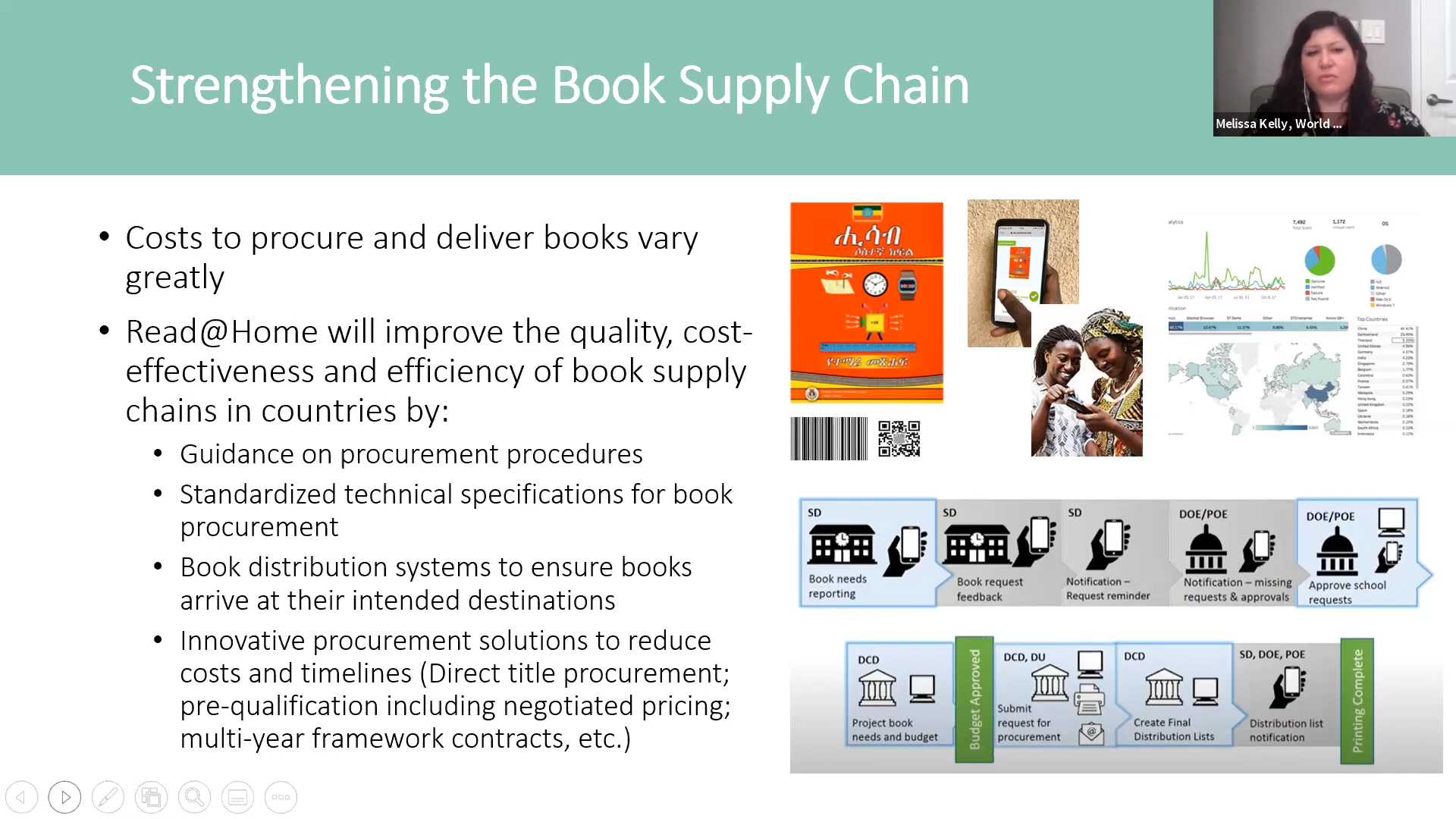 Bookgifting Programmes in the Global South